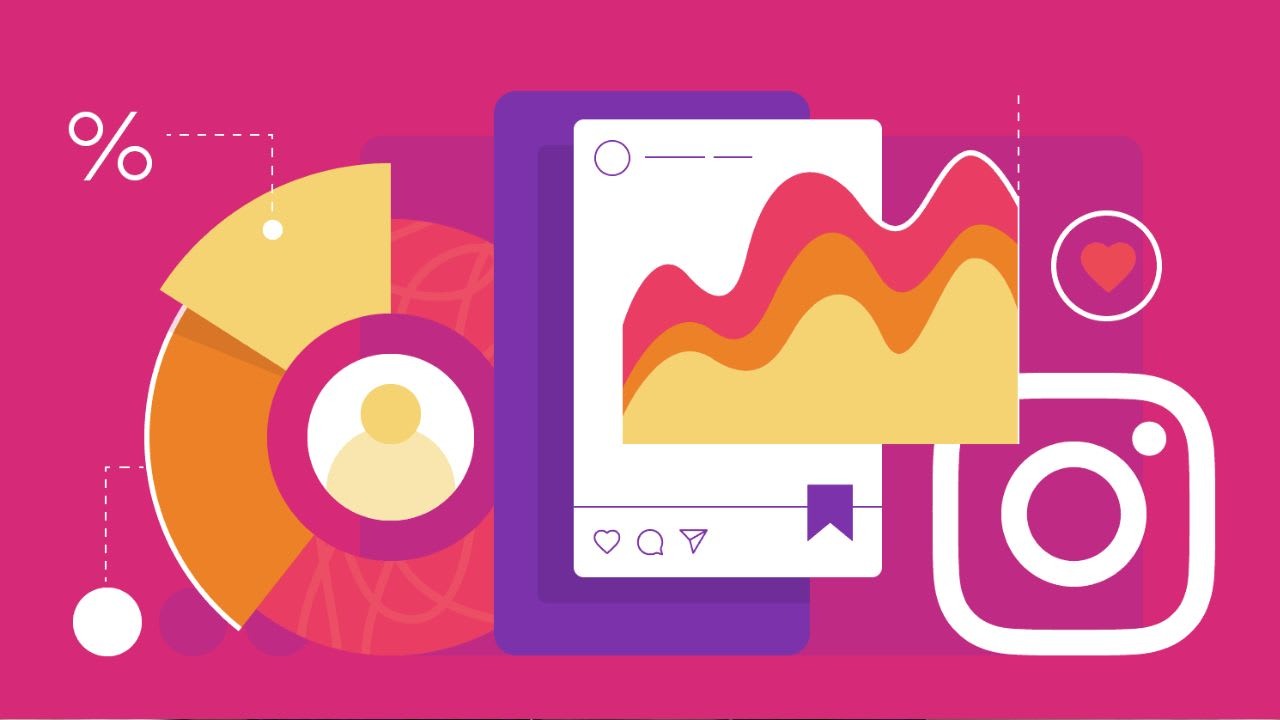 Membuat Konten yang Sesuai dengan Tren saat Ini di Instagram